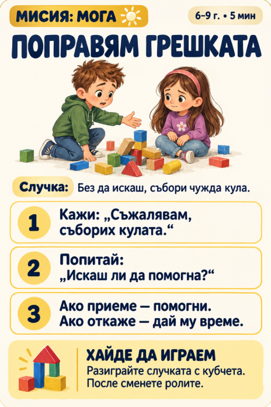 Карта Поправям грешката